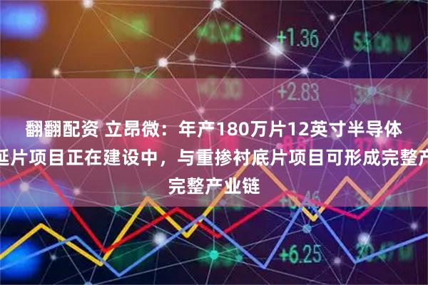 翻翻配资 立昂微:年产180万片12英寸半导体硅外延片项目正在建设中,与重掺衬底片项目可形成完整产业链