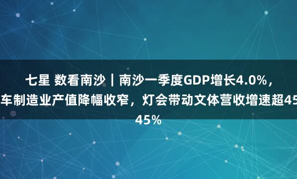 七星 数看南沙｜南沙一季度GDP增长4.0%，汽车制造业产值降幅收窄，灯会带动文体营收增速超45%
